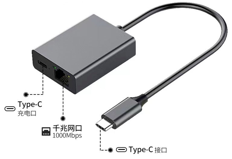 USB-C to Ethernet + Charge Adapter