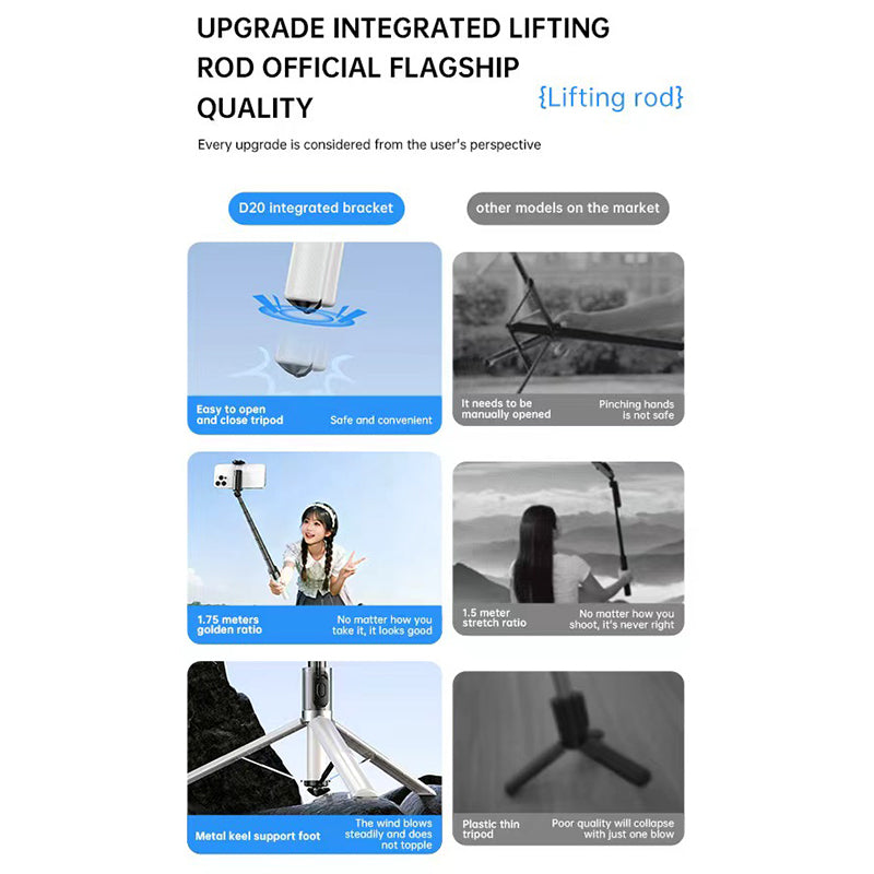 2-in-1 Selfie Stick & Tripod