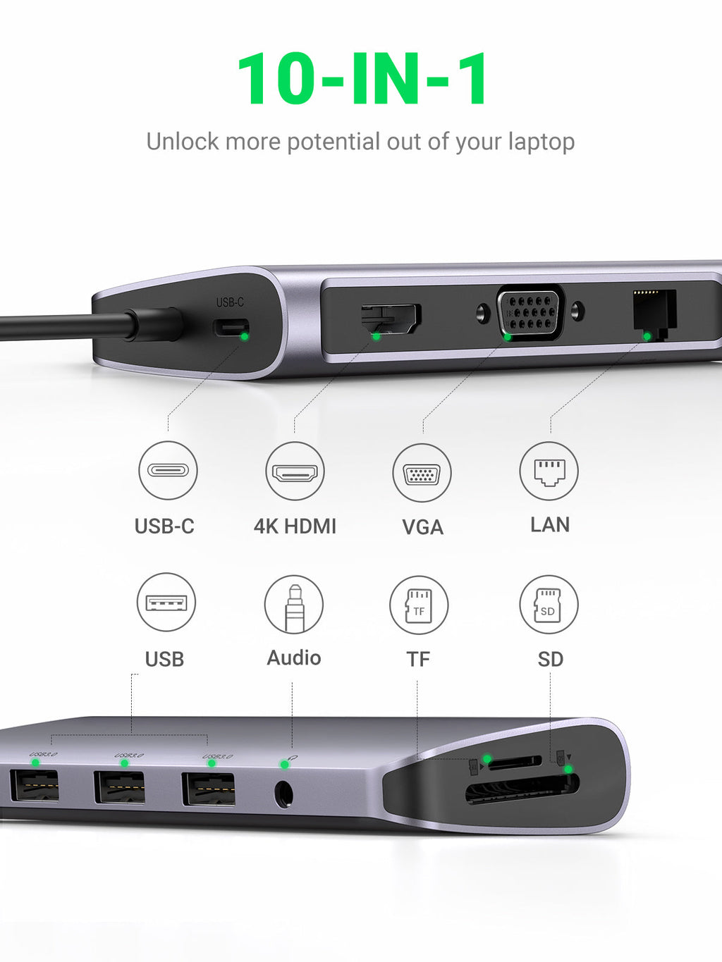10-in-1 USB-C To 3*USB 3.0 A+HDMI+VGA+RJ45 Gigabit+SD/TF+AUX3.5mm+PD Hub Converter Ugreen