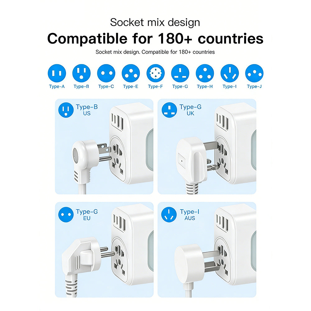 Inbound Travel Adapter Australia Inbound Travel Adapter US, UK, Hong Kong, Japan, and other r ...