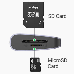 10-in-1 USB-C To 3*USB 3.0 A+HDMI+VGA+RJ45 Gigabit+SD/TF+AUX3.5mm+PD Hub Converter Ugreen