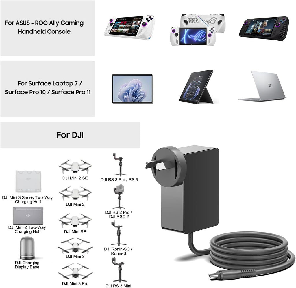 USP 100W USB-C GaN Charger + USB-C Cable- Black Compact Laptop Charger