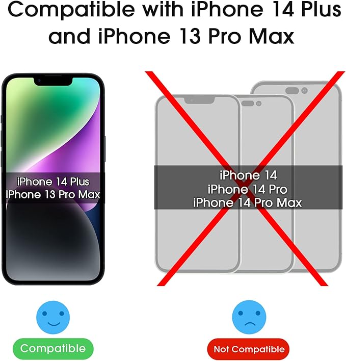 USP Easy Align Dust-free Tray Screen Protector For iPhone 13 Pro Max / 14 Plus Full Cover (1  Piece/Box)