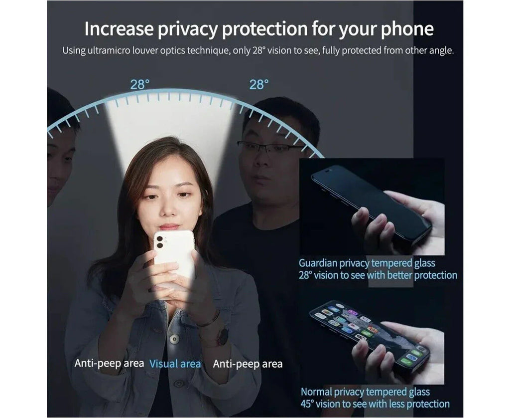USP Privacy Screen Protector For iPhone 17 / 17 Pro / 16 Pro Individual Pack（1pcs）