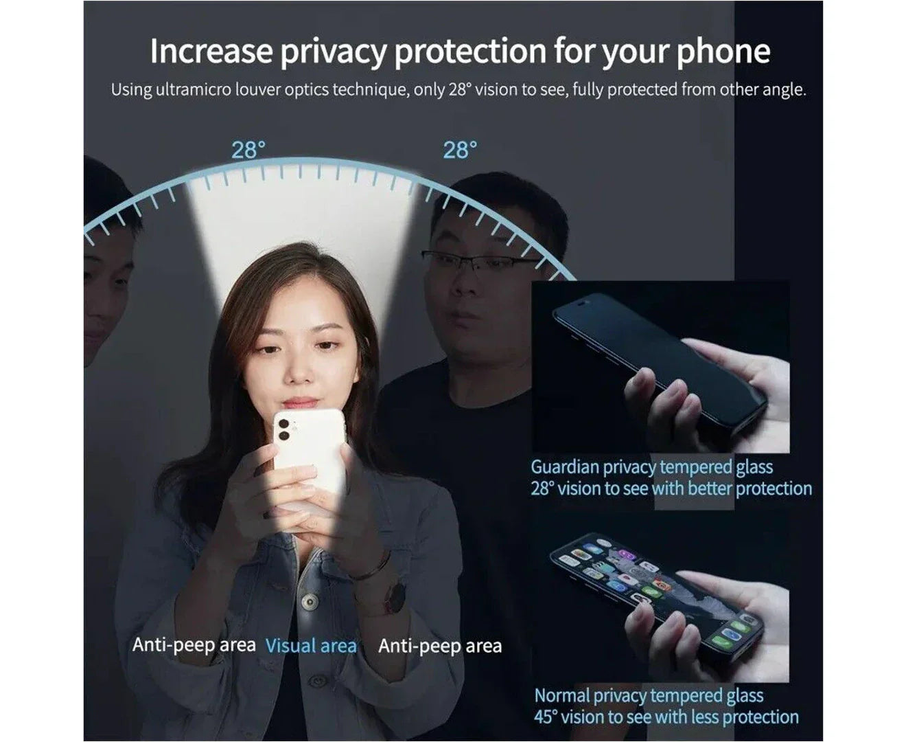 USP Privacy Screen Protector For iPhone Air（1pcs ）
