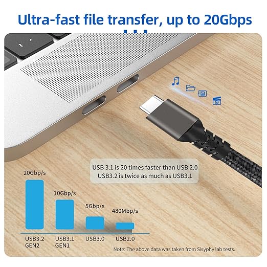 2M BoostUp Cafule USB 3.2 Gen-C to USB-C Cable Charge & Video Black （USB 3.2 Gen 2x2 - 20Gbps, 100W/5A, 8K/60Hz)