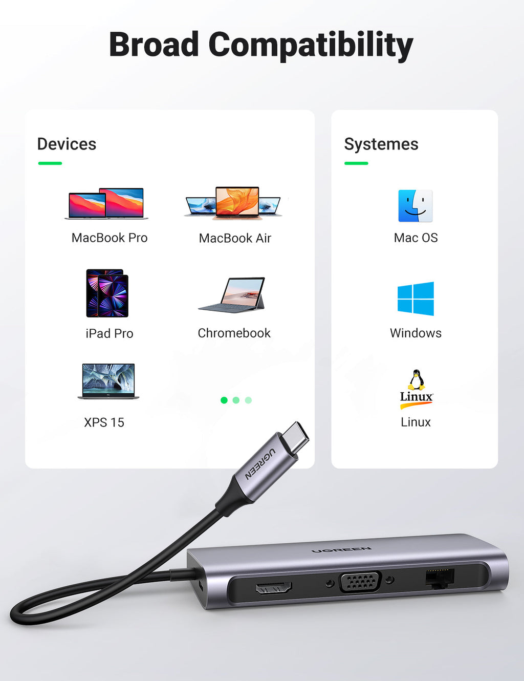10-in-1 USB-C To 3*USB 3.0 A+HDMI+VGA+RJ45 Gigabit+SD/TF+AUX3.5mm+PD Hub Converter Ugreen