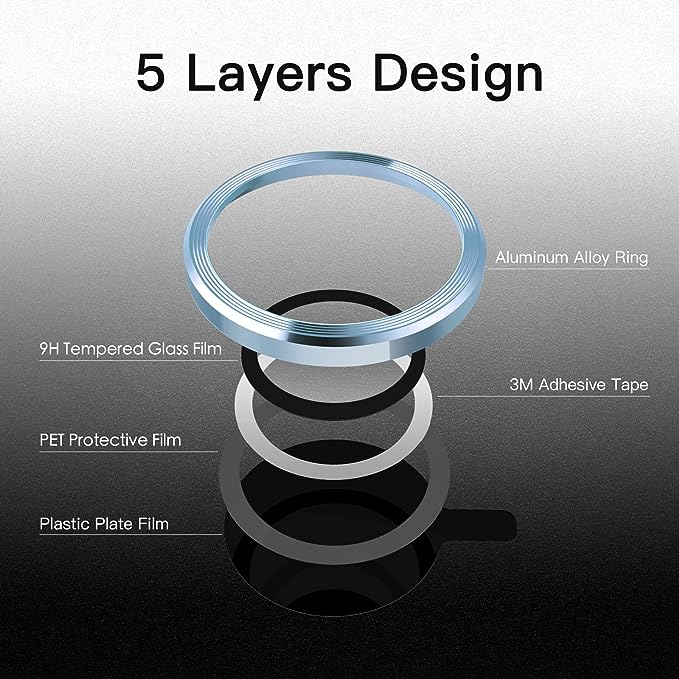 USP Camera Lens Protector For iPhone 17 Pro / 17 Pro Max Individual Ring Cover (Tempered Glass)