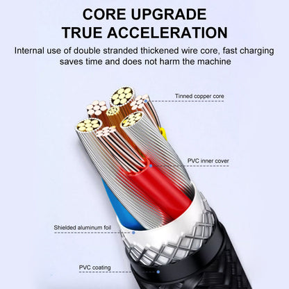 3 in 1 1.5M  Aluminum Alloy Braided Charging Cable(1500mm) AP04-1500 PISEN