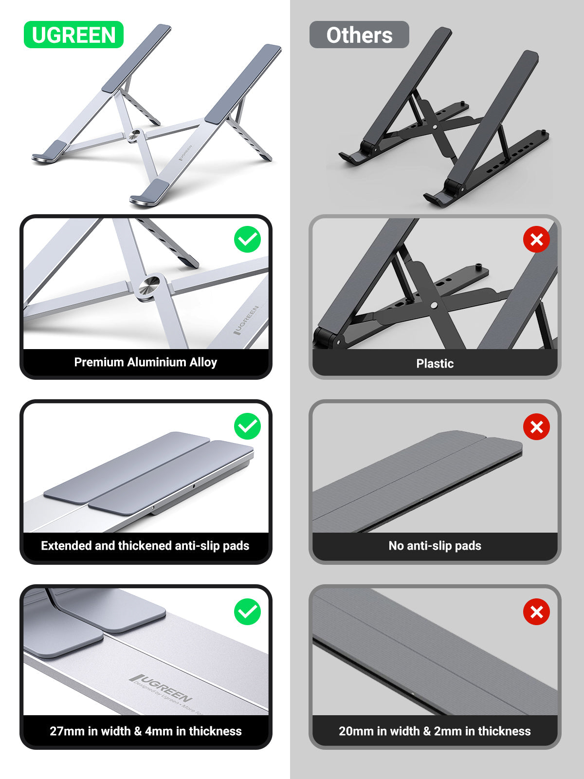 Foldable Holder for Laptop(Height adjustment) Ugreen