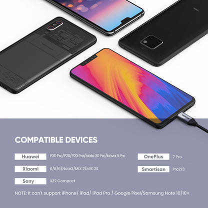 2 Ports USB-C Hub + 3.5mm Audio UGREEN