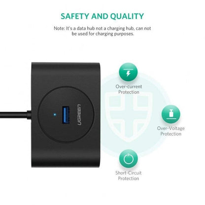 0.5M USB 3.0 A 4 Ports  HUB Ugreen