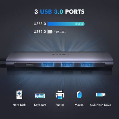 USB-C To HDMI+3*USB 3.0 A+PD Power Converter 5in1 hub Ugreen