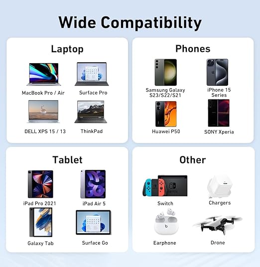 1M BoostUp Cafule USB-C to USB-C Cable Charge & Video Black （USB 3.2 Gen2 - 20Gbps, 100W/5A, 8K/60Hz)